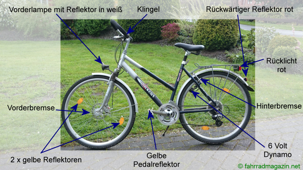 Fahrrad Modellbezeichnung - Verkehrssicheres FahrraD